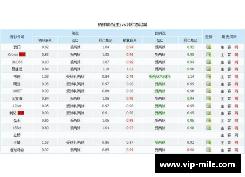 米乐mile拜仁慕尼黑战平领跑德甲积分榜优势保住