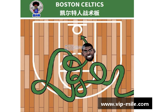 米乐mile官方网站NBA湖人2：新赛季战术与球队动态全面解析