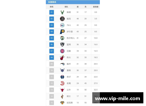 米乐mile官方网站NBA爵士队2024赛季：全面分析赛程与球队表现 - 副本